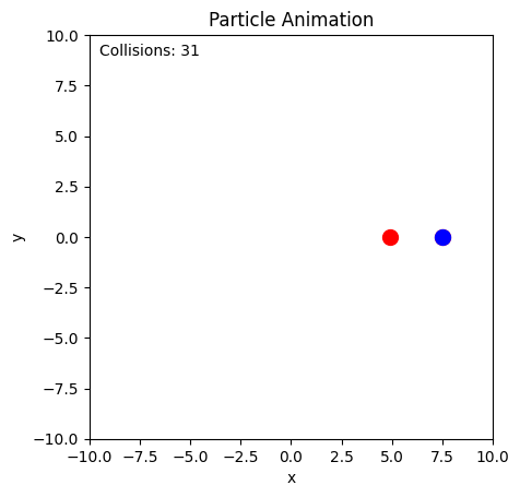 <Figure size 640x480 with 1 Axes>