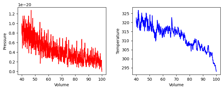 <Figure size 900x300 with 2 Axes>