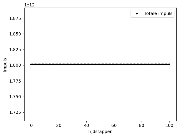 <Figure size 640x480 with 1 Axes>