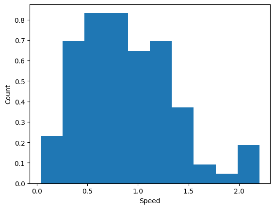 <Figure size 640x480 with 1 Axes>