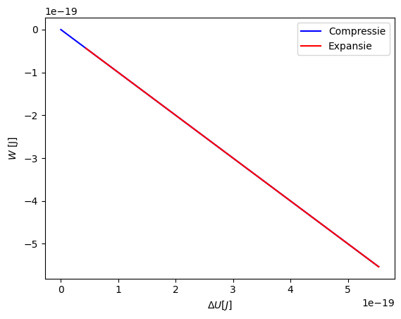 <Figure size 640x480 with 1 Axes>
