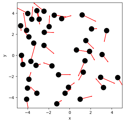 <Figure size 640x480 with 1 Axes>