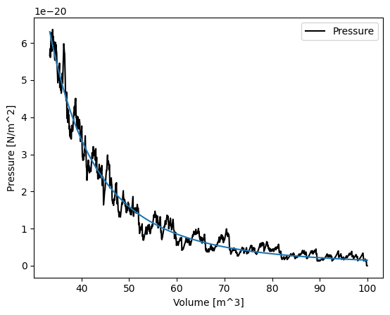 <Figure size 640x480 with 1 Axes>