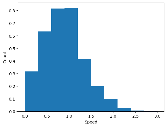 <Figure size 640x480 with 1 Axes>