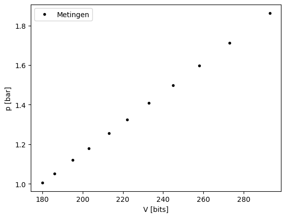 <Figure size 640x480 with 1 Axes>