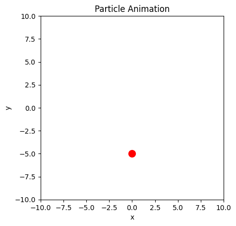 <Figure size 640x480 with 1 Axes>