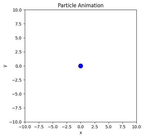 <Figure size 640x480 with 1 Axes>