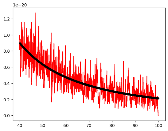 <Figure size 640x480 with 1 Axes>
