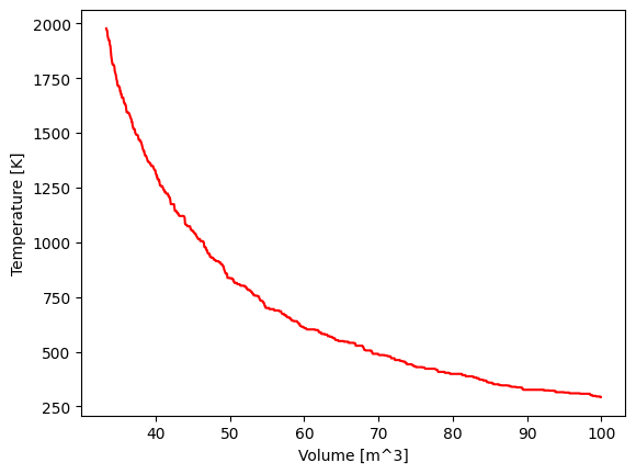 <Figure size 640x480 with 1 Axes>