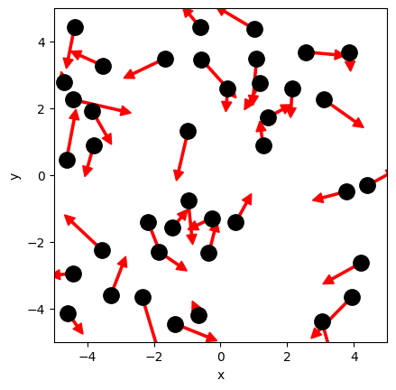 <Figure size 640x480 with 1 Axes>