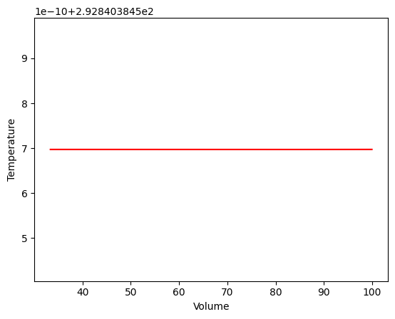 <Figure size 640x480 with 1 Axes>