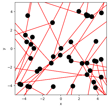 <Figure size 640x480 with 1 Axes>