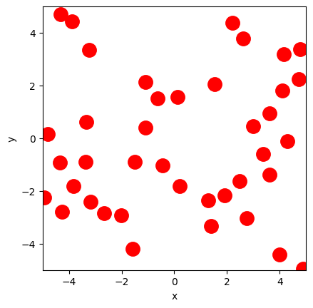 <Figure size 640x480 with 1 Axes>