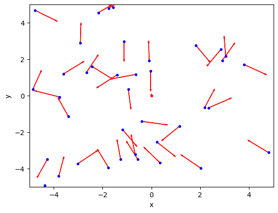 <Figure size 640x480 with 1 Axes>