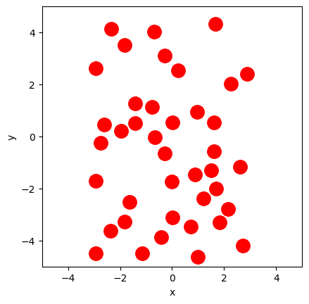 <Figure size 640x480 with 1 Axes>