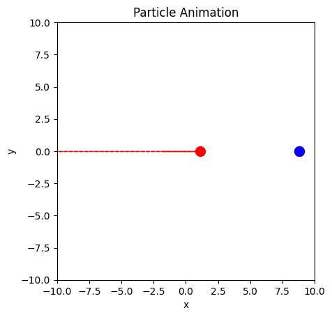 <Figure size 640x480 with 1 Axes>
