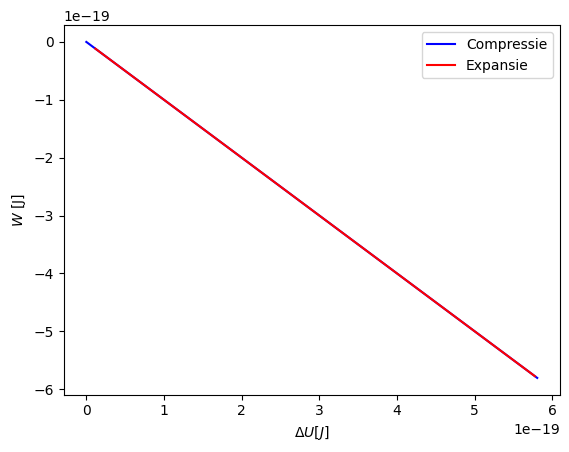 <Figure size 640x480 with 1 Axes>