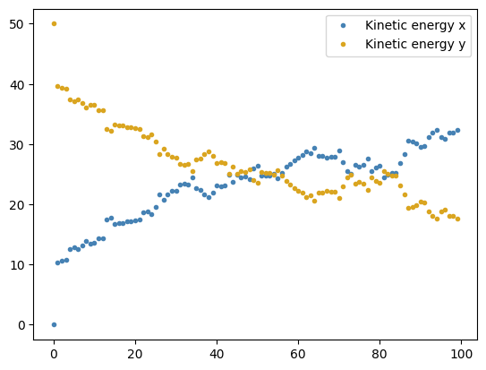 <Figure size 640x480 with 1 Axes>
