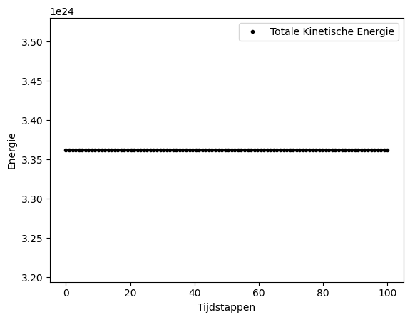 <Figure size 640x480 with 1 Axes>