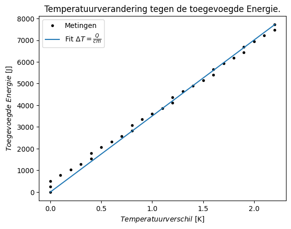 <Figure size 640x480 with 1 Axes>