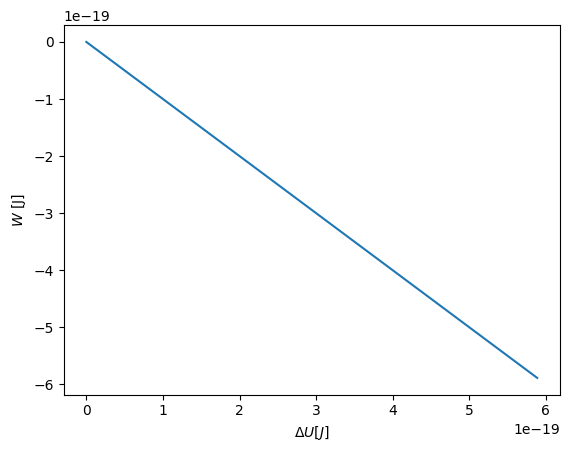 <Figure size 640x480 with 1 Axes>